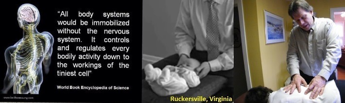 Ruckersville Chiropractic